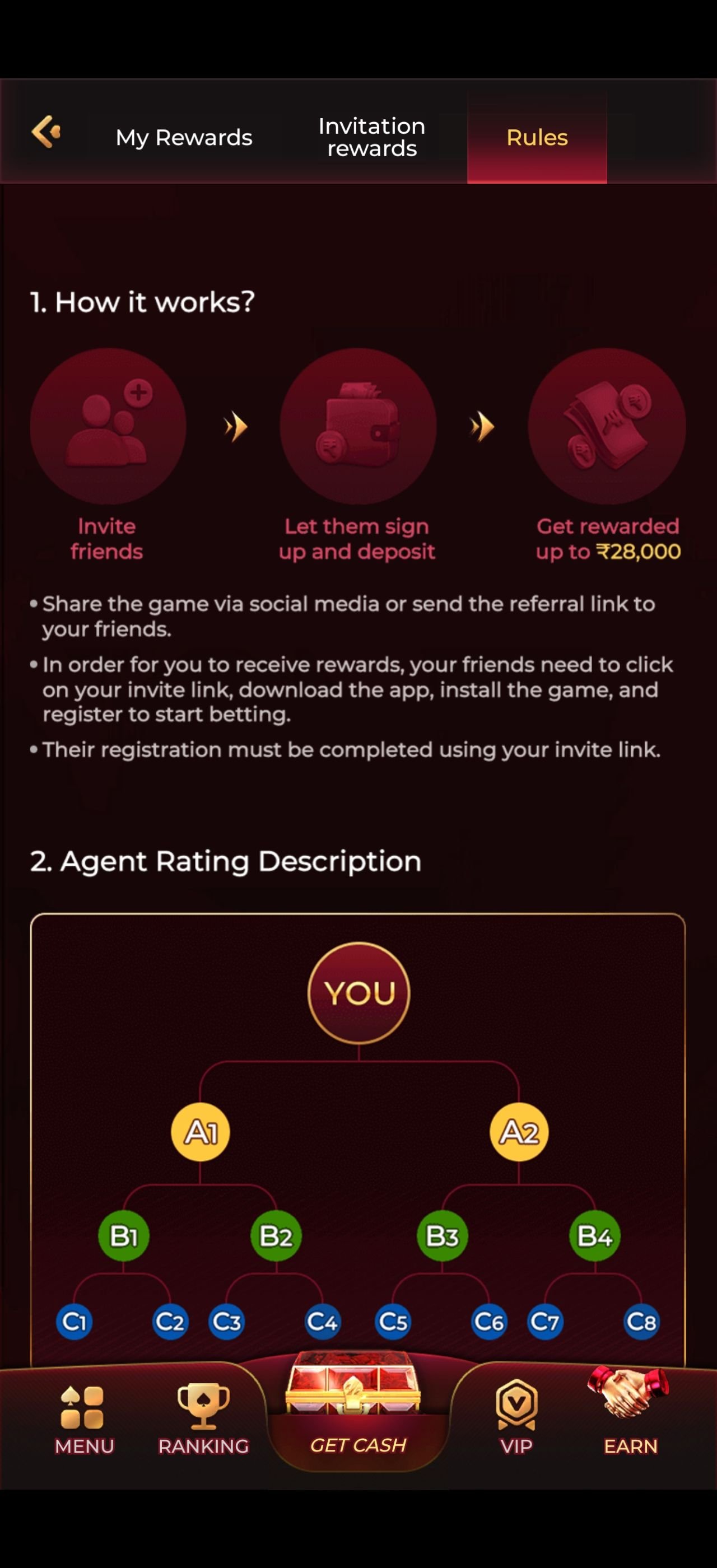 Y1 App refer and earn rules screen showing invitation reward tiers